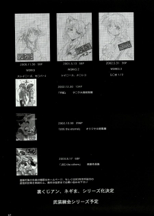 (C65) [Studio Kimigabuchi (Kimimaru)] Negimaru! (Mahou Sensei Negima!) - page 36