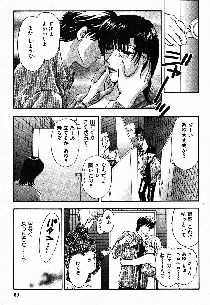 [Konjoh Natsumi] Hoshigari no Nedari na Vol.1 page 88 full