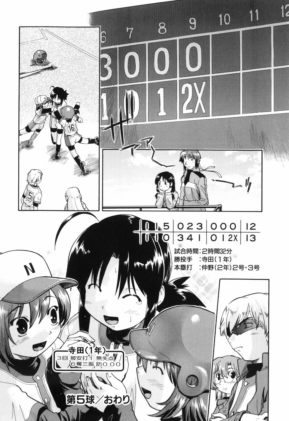 [Akishima Shun] Throwing Heart 1 page 132 full