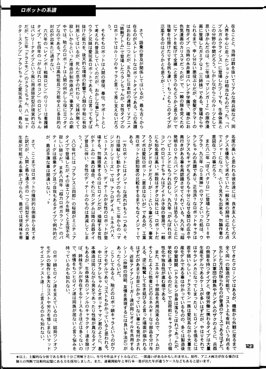 (C58) [T2 UNIT (Various)] OH! Robo Musume Chuushuugou! (Various) page 123 full