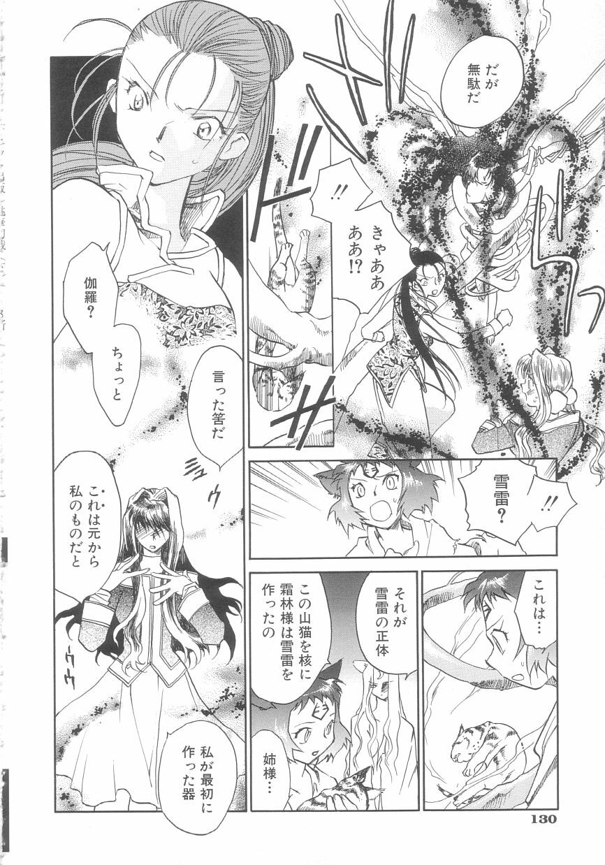 [Okano Ahiru] Touka Gengi Gekan page 128 full