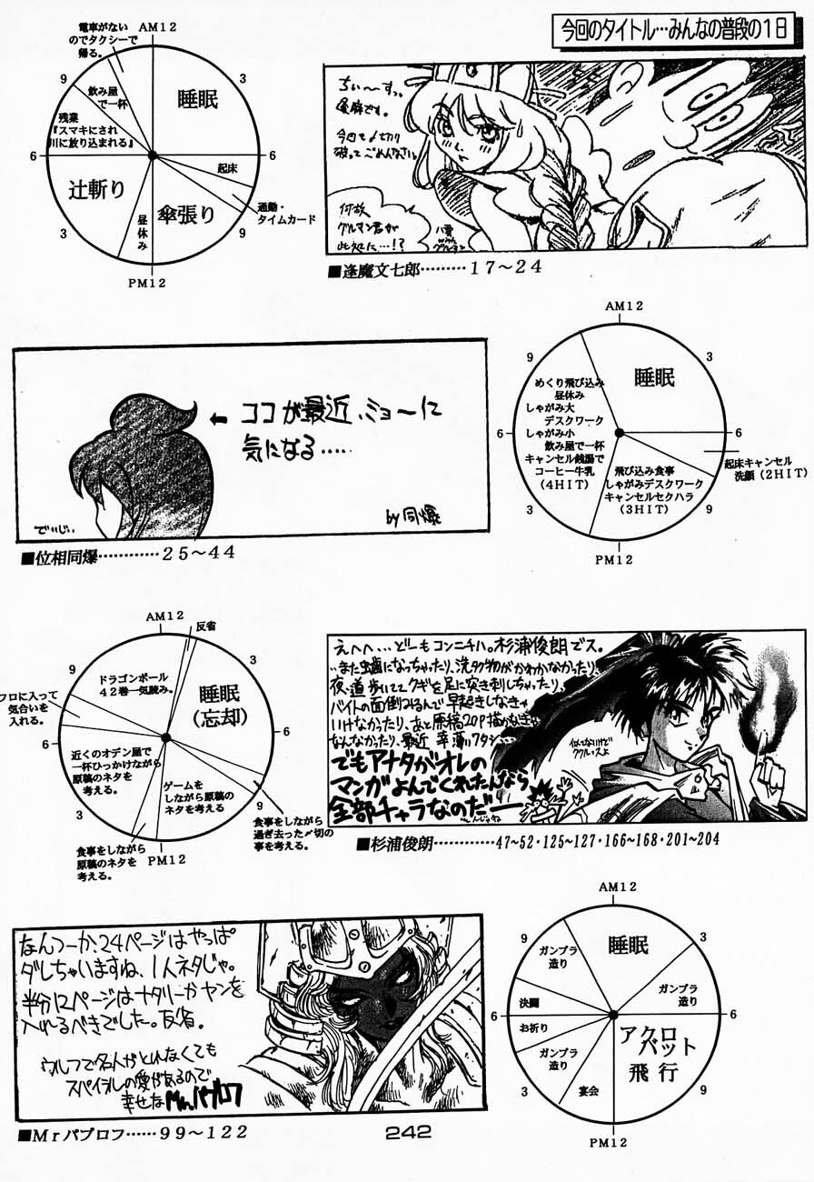 (C48) [Kacchuu Musume (Various)] Ninpou Seppuku (Various) page 242 full