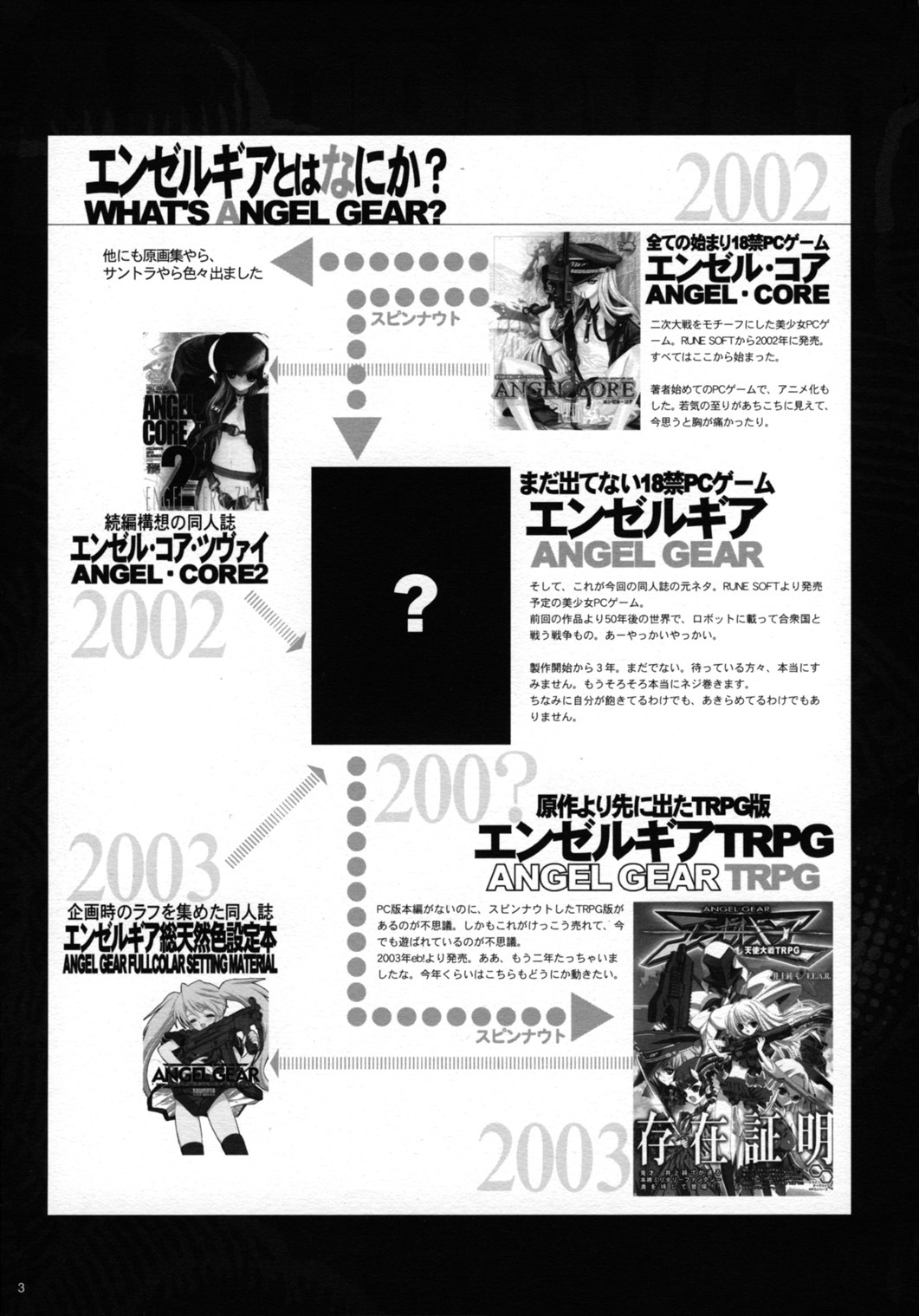 (C68)[Keumaya (Inoue Junichi)] TOALETTA PROGRESSIVE page 2 full