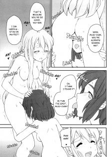 (COMIC1☆3) [Zi (Mutsuki Ginji)] Mio Dukushi | Mio Bares All (K-ON!) [English] [Dynasty Scans] - page 18