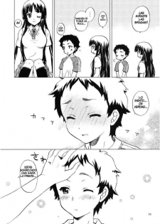 (C76) [SUKAPON-DO (Kagawa Tomonobu, Yano Takumi)] Lazy Summer (K-ON!) [Spanish] - page 9