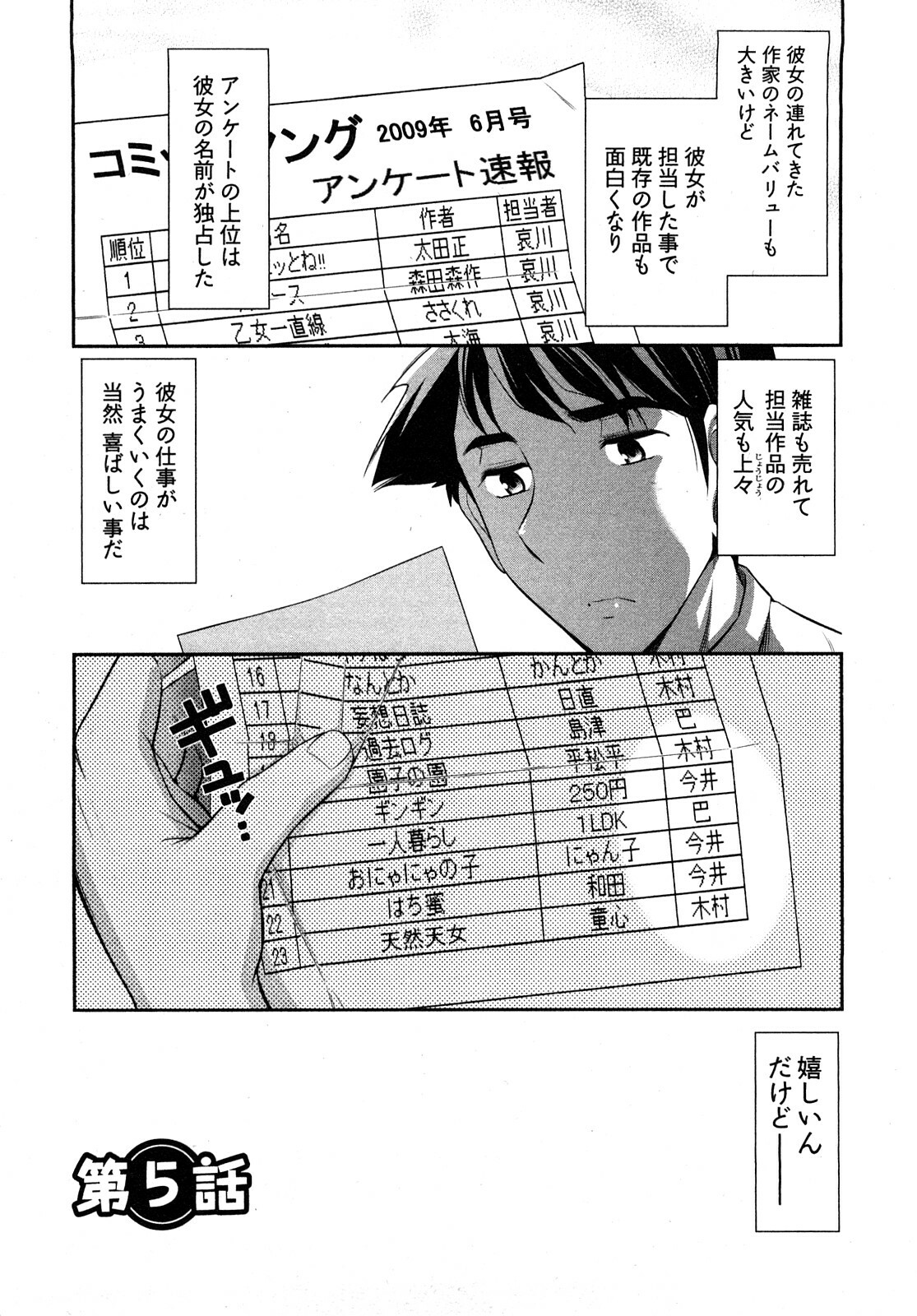 [Ohmi Takeshi] Gekkan Aikawa Henshuuchou - Monthly Aikawa The Chief Editor 1 page 97 full