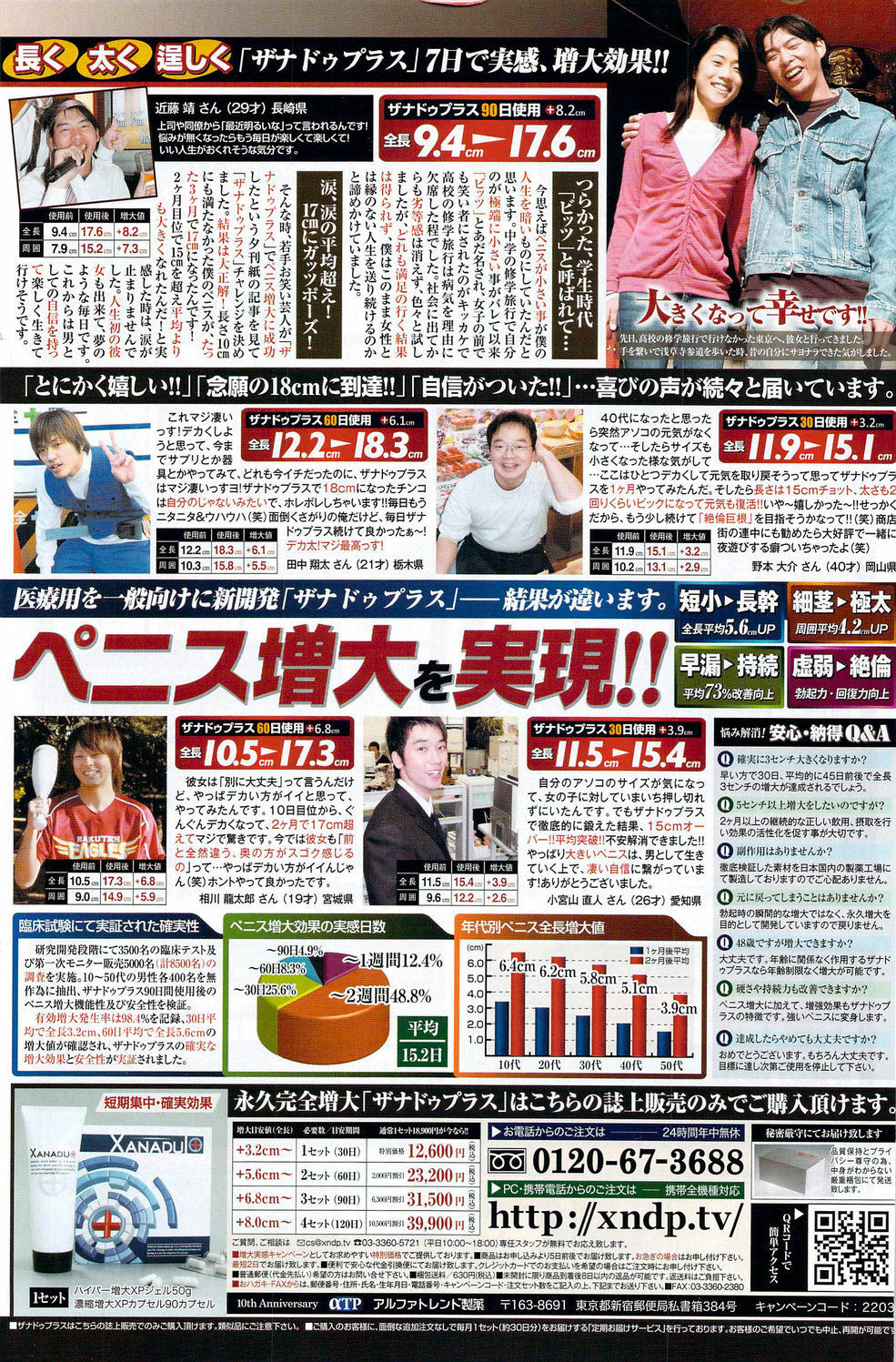 Monthly Vitaman 2010-02 page 138 full