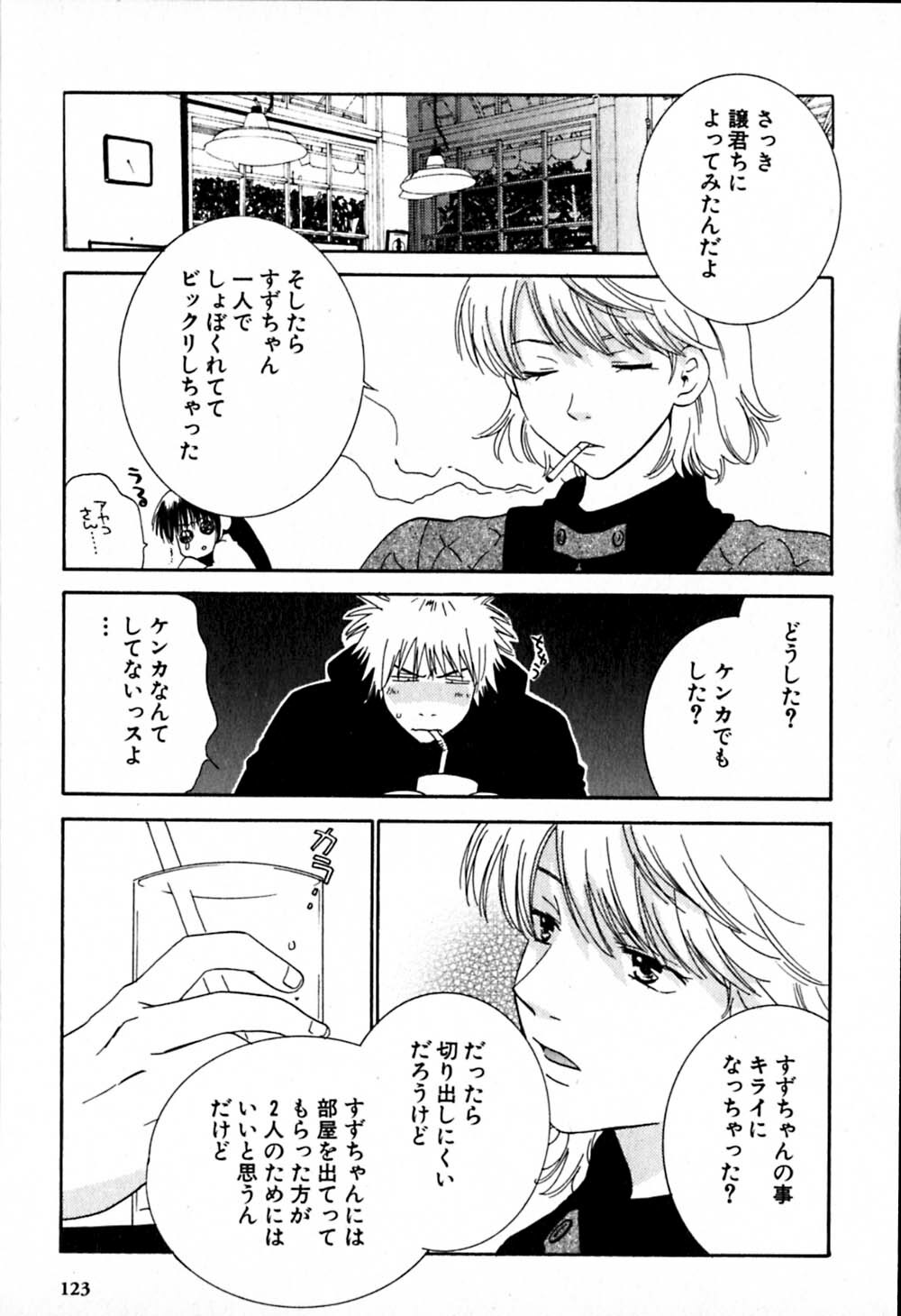 [Kiyoka] Honey Life 2 page 124 full