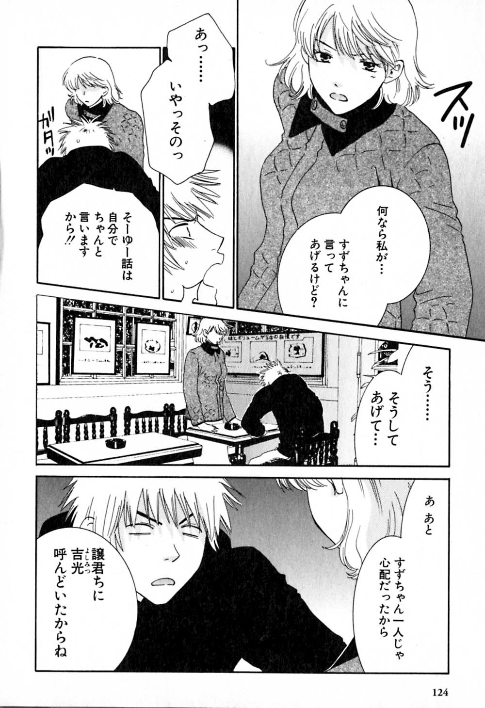 [Kiyoka] Honey Life 2 page 125 full
