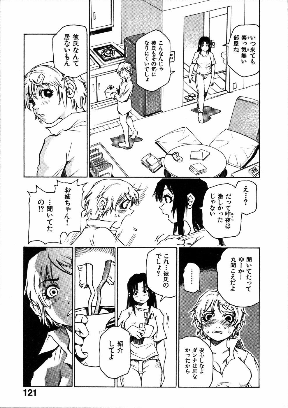 [Sanbe Kei] Hotaru page 122 full