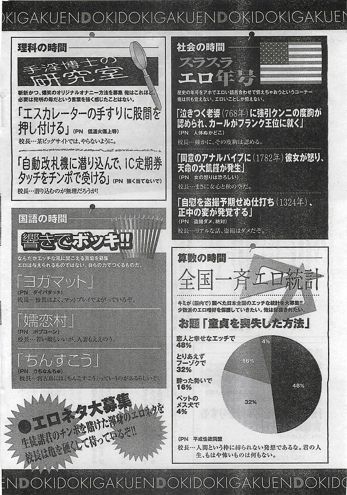 Doki! 2008-10 page 266 full