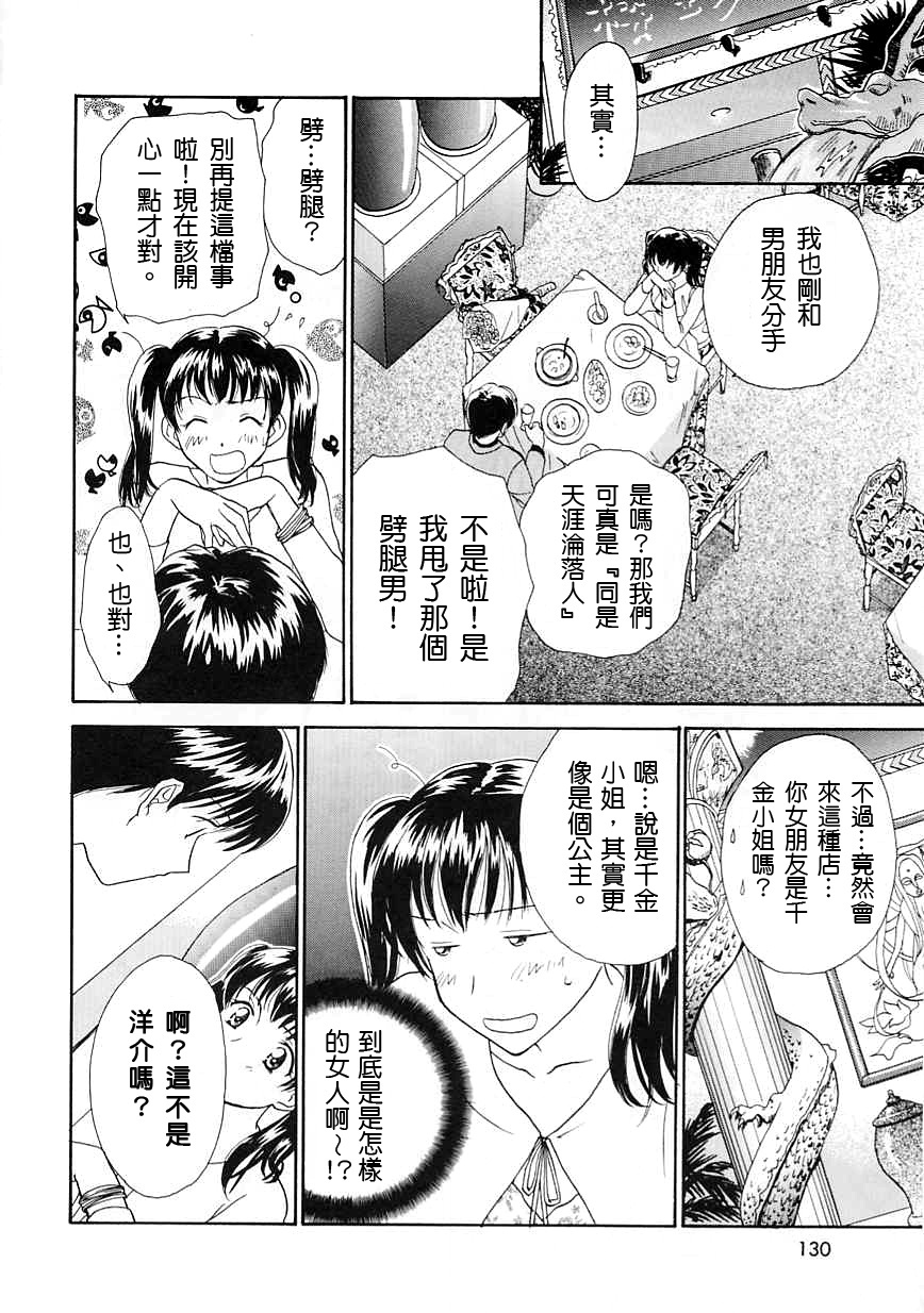 [Nikaidou Mitsuki] Oki Ni Mesumama [Chinese] page 130 full