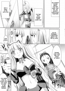 (C77) [Kirintei (Kirin Kakeru)] Favorite Memory's (THE IDOLM@STER) [English] {Koibito} - page 10