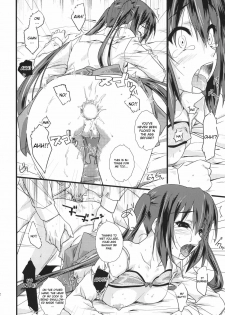 (C77) [Heaven's Gate (Andou Tomoya)] Present (K-ON!) [English] [CGrascal] - page 21