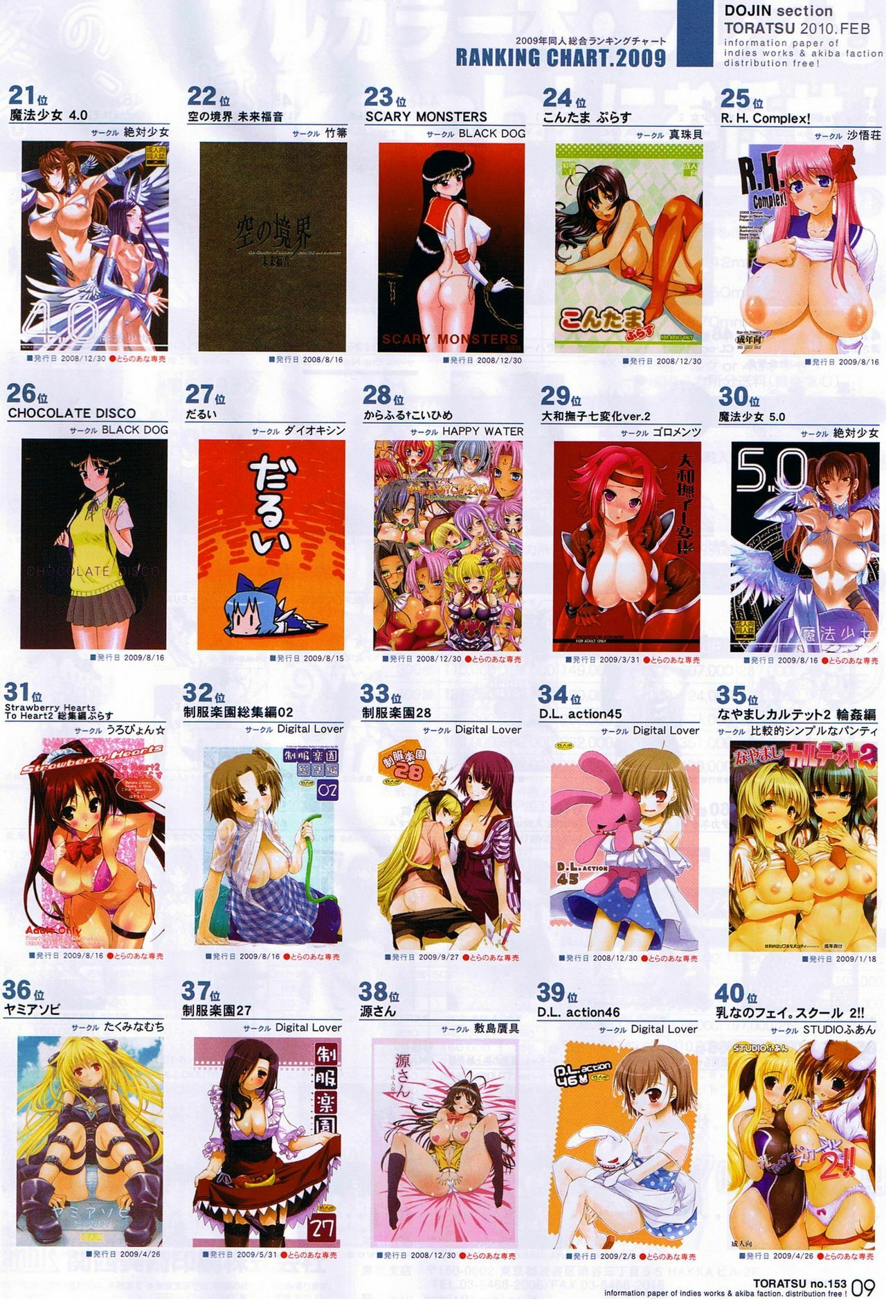 [Toranoana] Toratsu 2010-02 Vol. 153 page 9 full