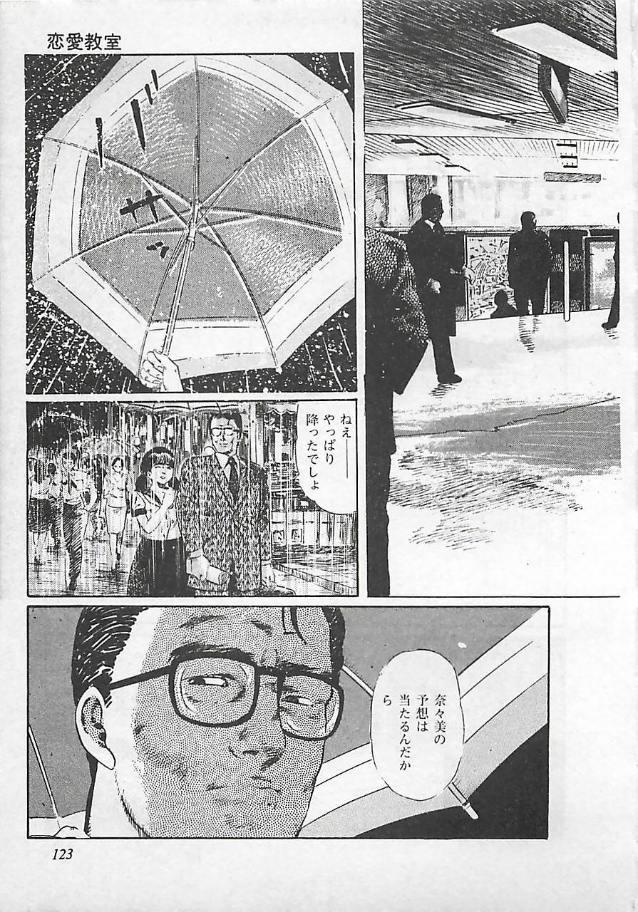 [Yamada Nora] Renai Kyoushitsu page 126 full