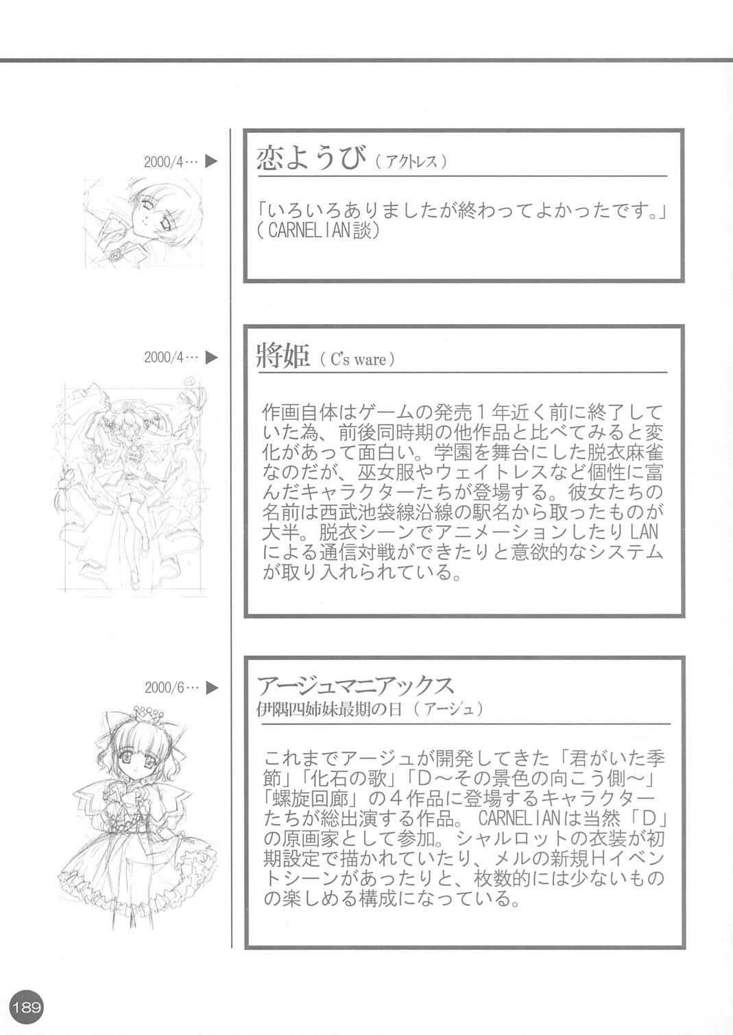 (CR30) [Carnelian] CARNELIAN Rough Gengashuu Vol. 1 page 190 full