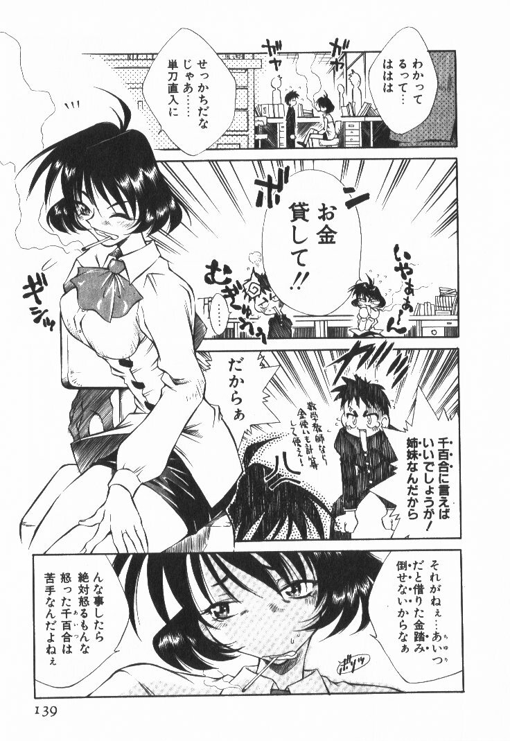 [Tachibana Toshihiro] POP'N LOVE! page 144 full