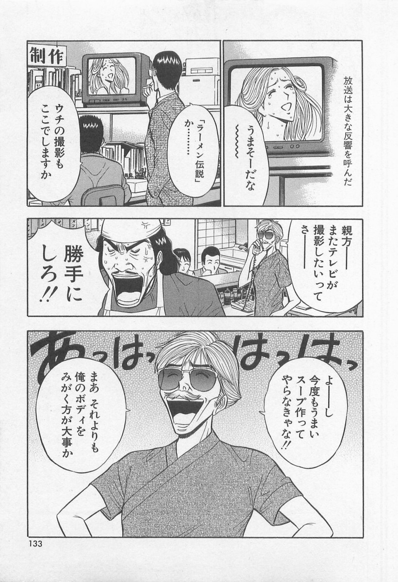 [Nagashima Chosuke] Jet Joushi 2 page 133 full
