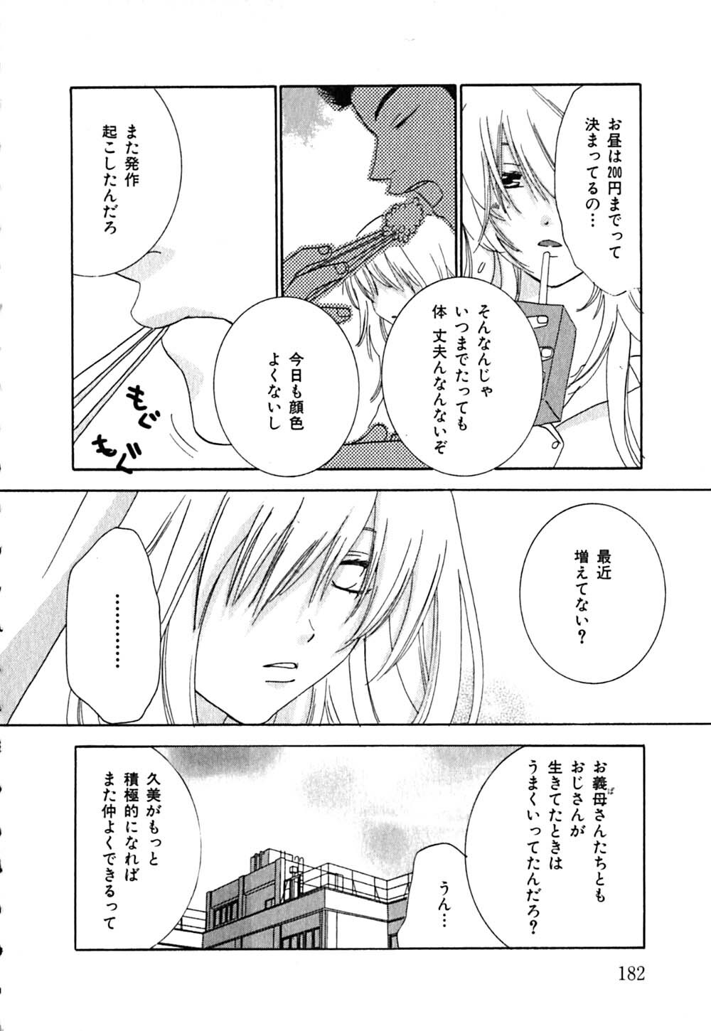 [Kiyoka] CLIP page 186 full