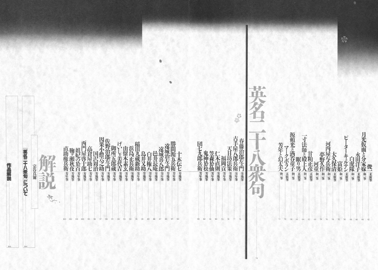 江戸昭和競作 - Bloody Ukiyo-e in 1866 & 1988 page 6 full