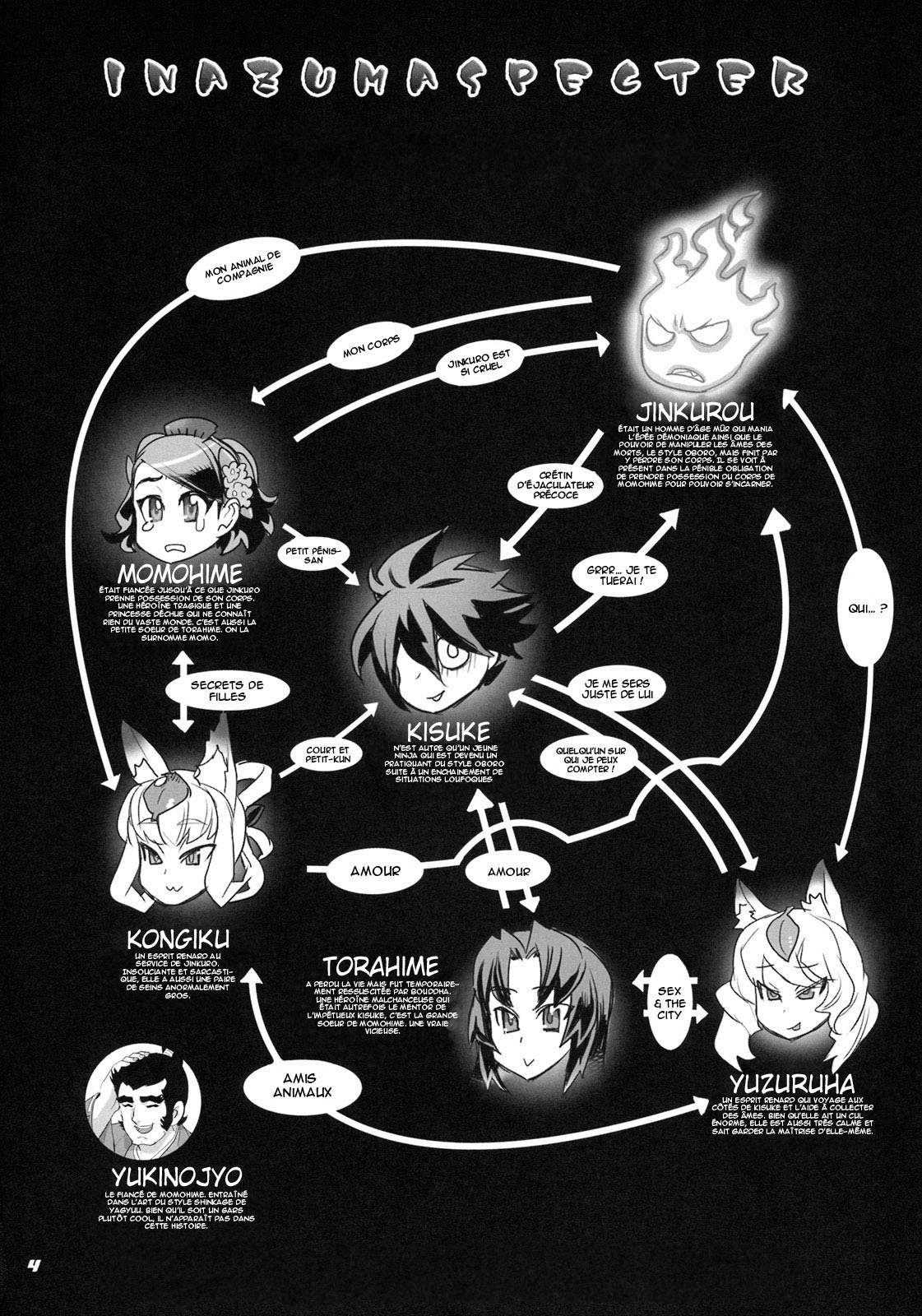 (C76) [Digital Accel Works (INAZUMA.)] INAZUMA SPECTER + Limited Book (Oboro Muramasa) [French] [O-S] page 4 full