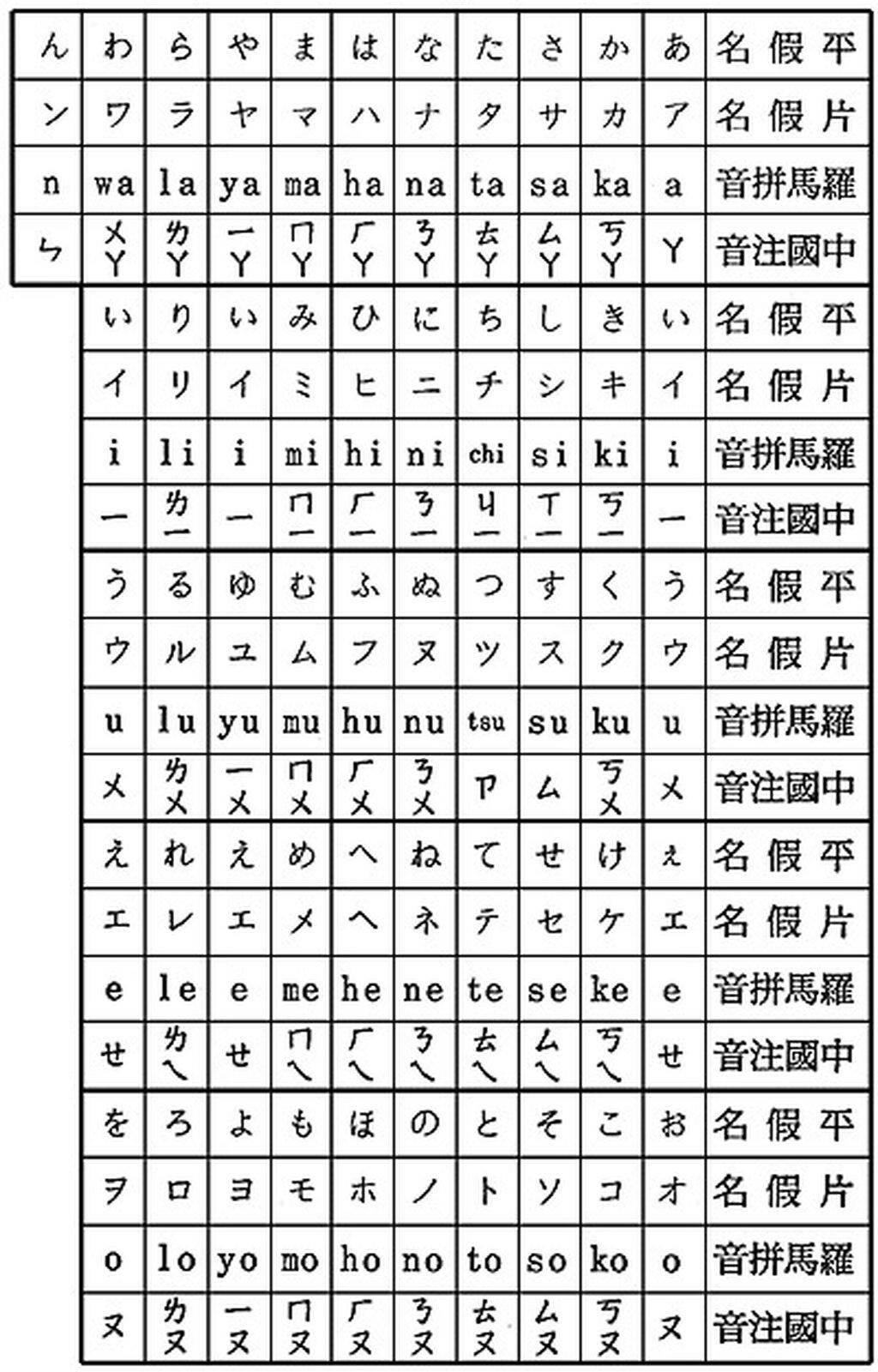 [Isako Rokuroh] Kyoudaizakari | Sibling Lust (Bishoujo Kakumei KIWAME 2009-04 Vol. 1) [Chinese] [混漢化] page 21 full