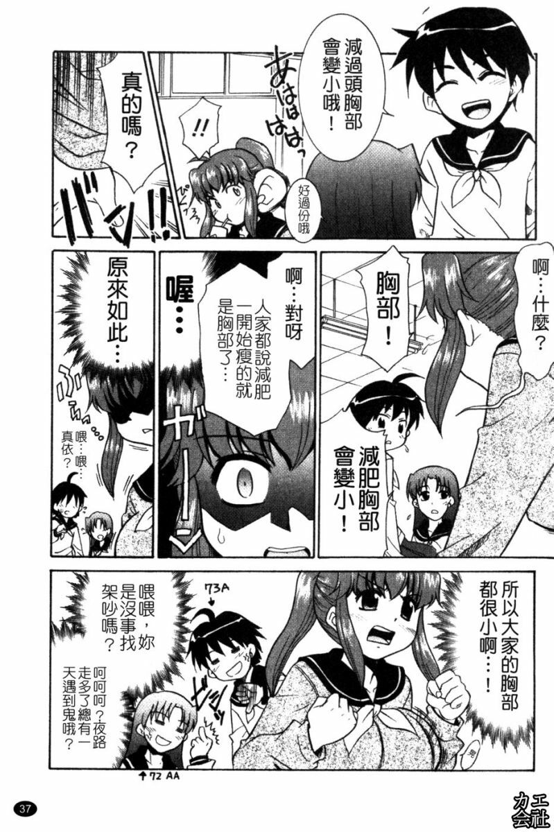 [Nekogen] Imouto no Are wa Kimochi Ii - vagina of my sister is very nice | 妹妹好舒服♥ [Chinese] page 38 full
