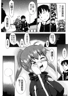 [Nekogen] Imouto no Are wa Kimochi Ii - vagina of my sister is very nice | 妹妹好舒服♥ [Chinese] - page 40