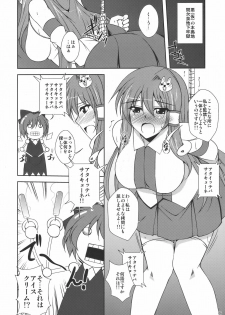 (C77) [Dokomademo Aoi Sora ni Ukabu Niku (Nikusoukyuu)] Kochiya Mousou Tensoku (Touhou Project) - page 6