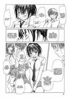 (C68) [G's Studio (Kisaragi Gunma)] Kozue Panic (Ichigo 100%) [Spanish] - page 7