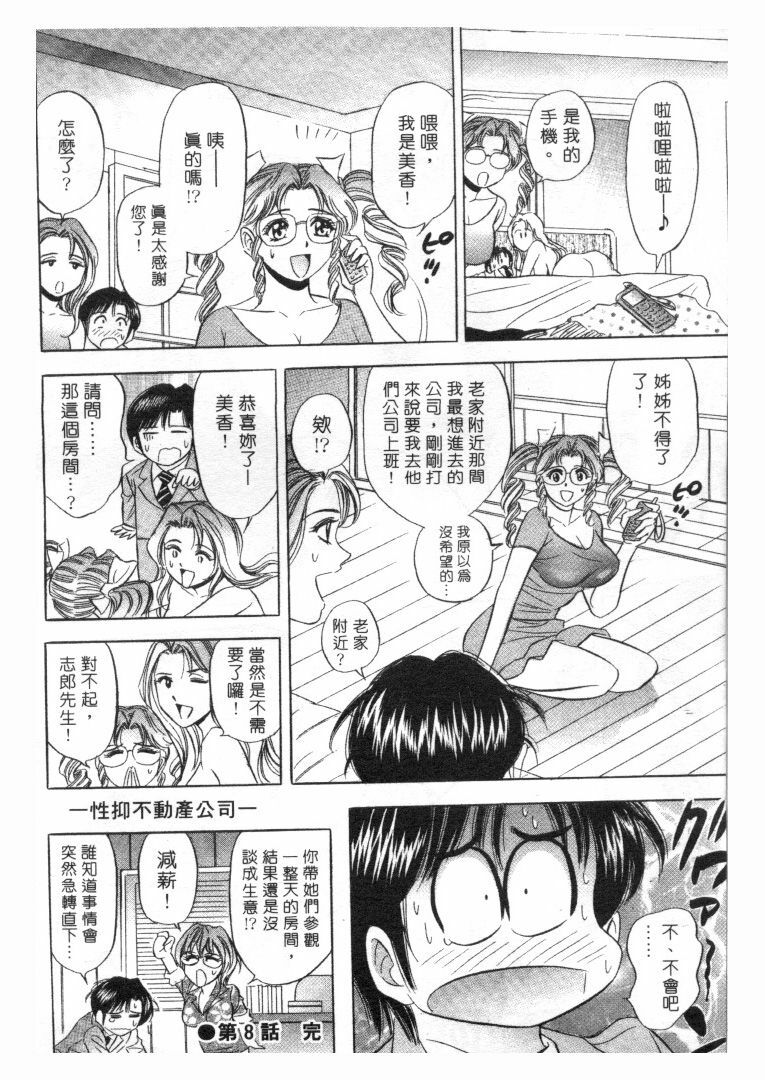 [Tanaka Kouji] Love Love House 1 [Chinese] page 163 full