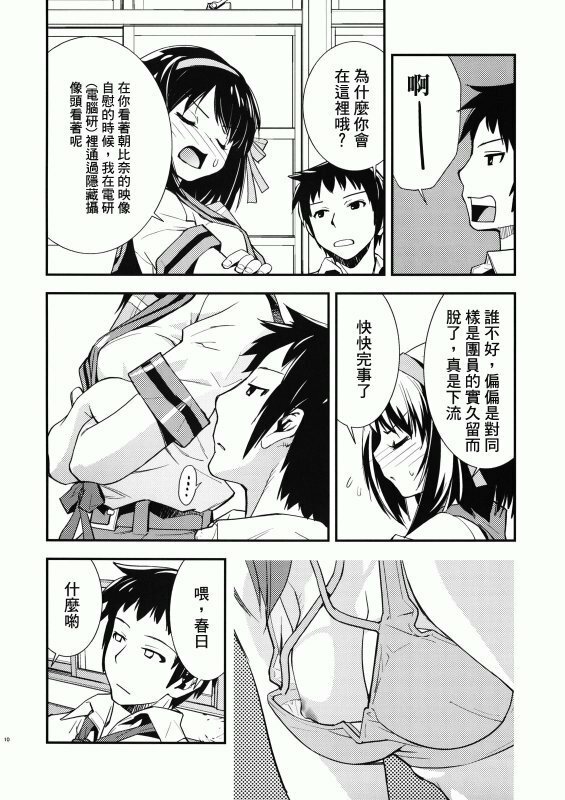(C72) [Hapoi-Dokoro (Okazaki Takeshi)] Anomaly 0 (The Melancholy of Haruhi Suzumiya) [Chinese] [萌文化研究社漢化] page 7 full