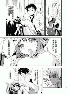 (C72) [Hapoi-Dokoro (Okazaki Takeshi)] Anomaly 0 (The Melancholy of Haruhi Suzumiya) [Chinese] [萌文化研究社漢化] - page 12