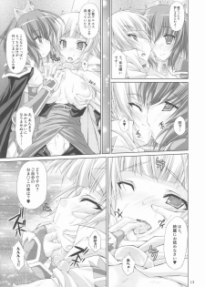 (C76) [r.i.s factory (Ruschuto)] DOLCE CASTEL (Zero no Tsukaima) - page 13