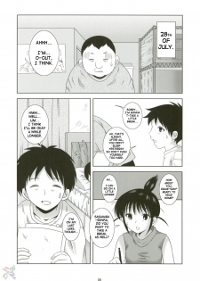 (C67) [Toumei Tsuushin (Hanapin)] ABC Gokko (Genshiken) [English] [SaHa] - page 8