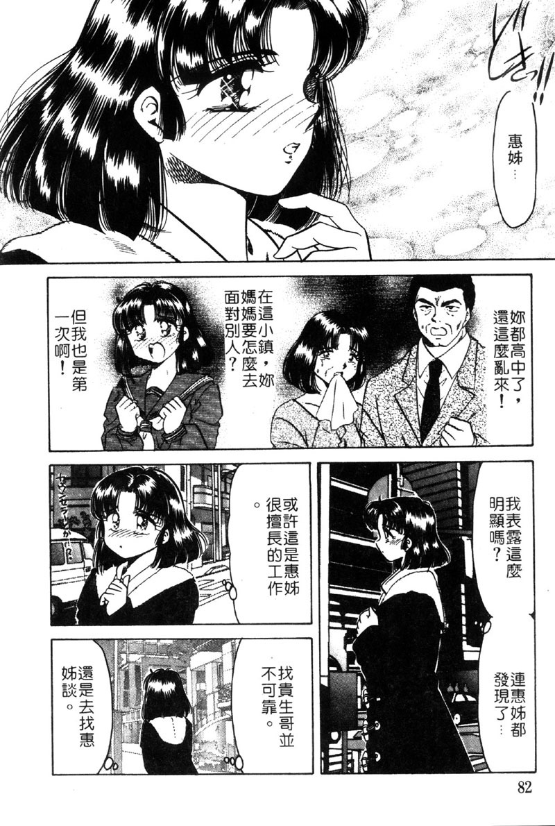 [Negura Nao] Kibun wa Private 2 | 遊戲規則 2 [Chinese] page 81 full
