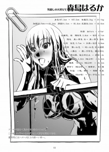 (C77) [Fujidana (Fujito)] Secret Shot (Various) - page 3