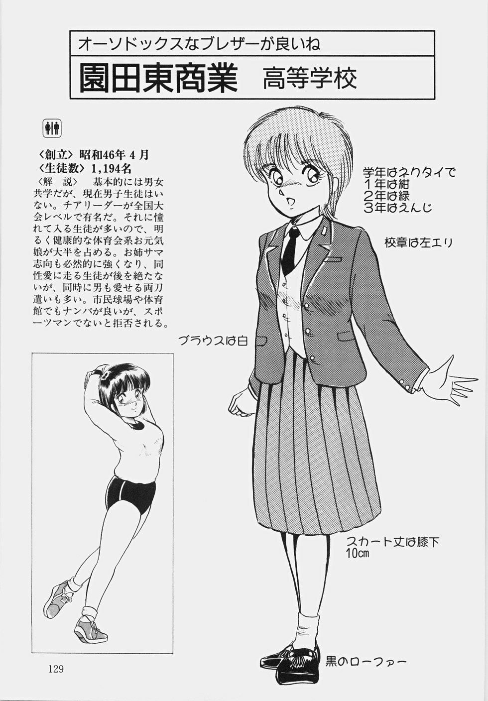 [Rusher Veraku] Happening Keizokuchuu! page 134 full