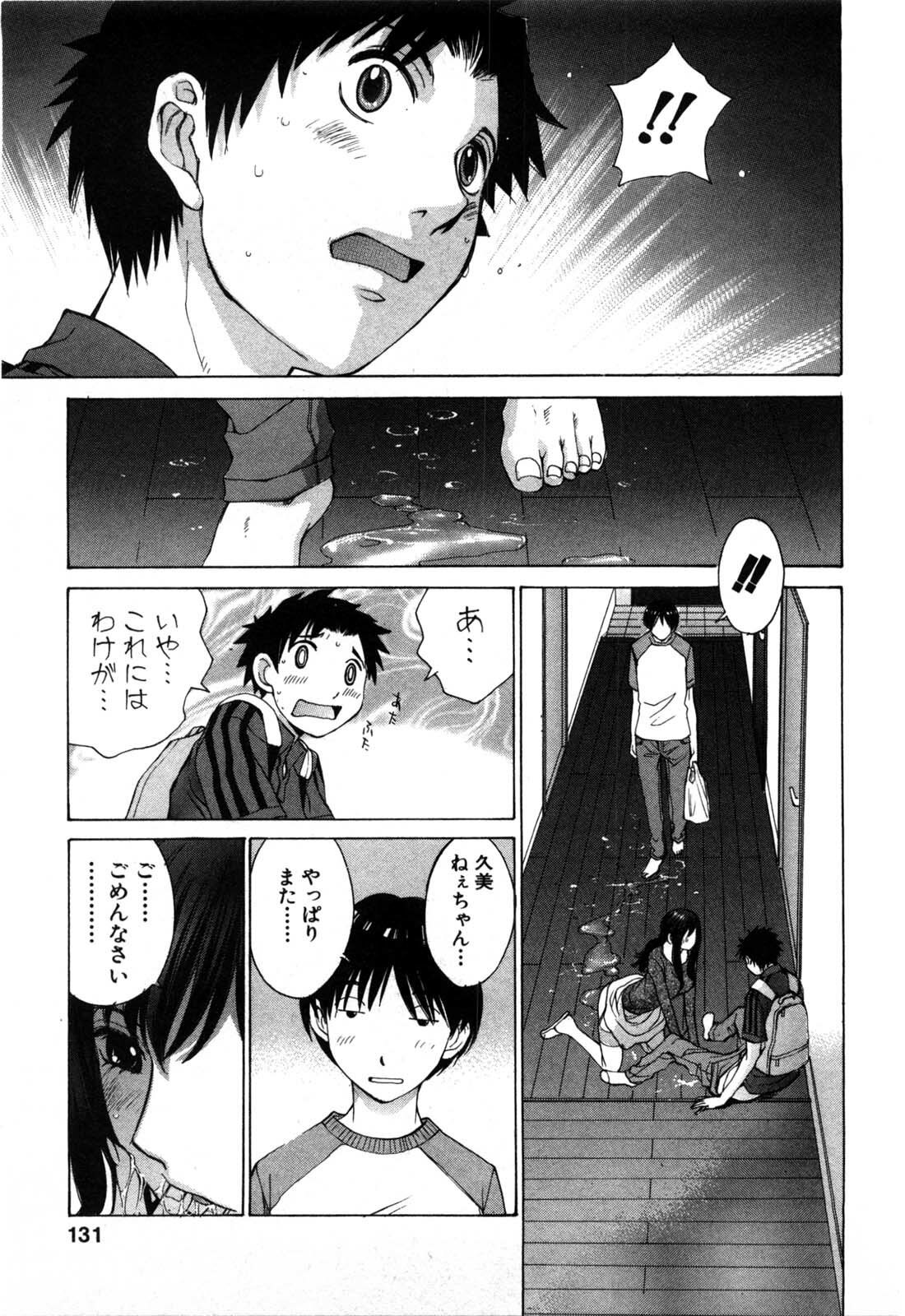 [Harazaki Takuma] Mousou mitaini Aisaretai page 128 full