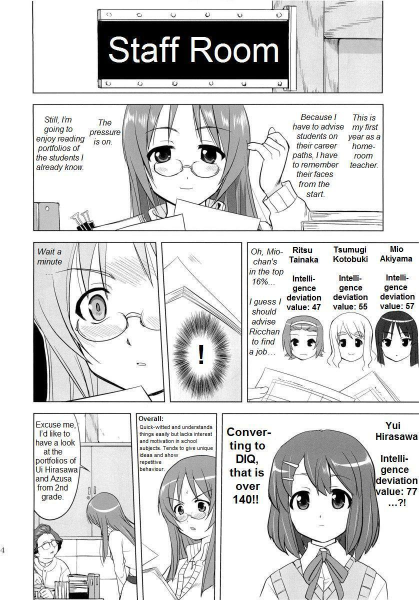 (C78) [Takotsuboya (TK)] That Is It (K-ON!) [English] [Trinity Translations] page 13 full