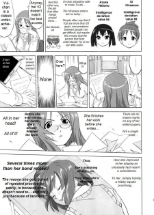 (C78) [Takotsuboya (TK)] That Is It (K-ON!) [English] [Trinity Translations] - page 14