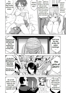 (C78) [Takotsuboya (TK)] That Is It (K-ON!) [English] [Trinity Translations] - page 21