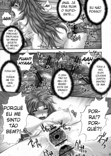 (C76) [Shinnihon Pepsitou (St.germain-sal)] Gang the Bandits (Queen's Blade) [Portuguese-BR] [Mira-chan] - page 17