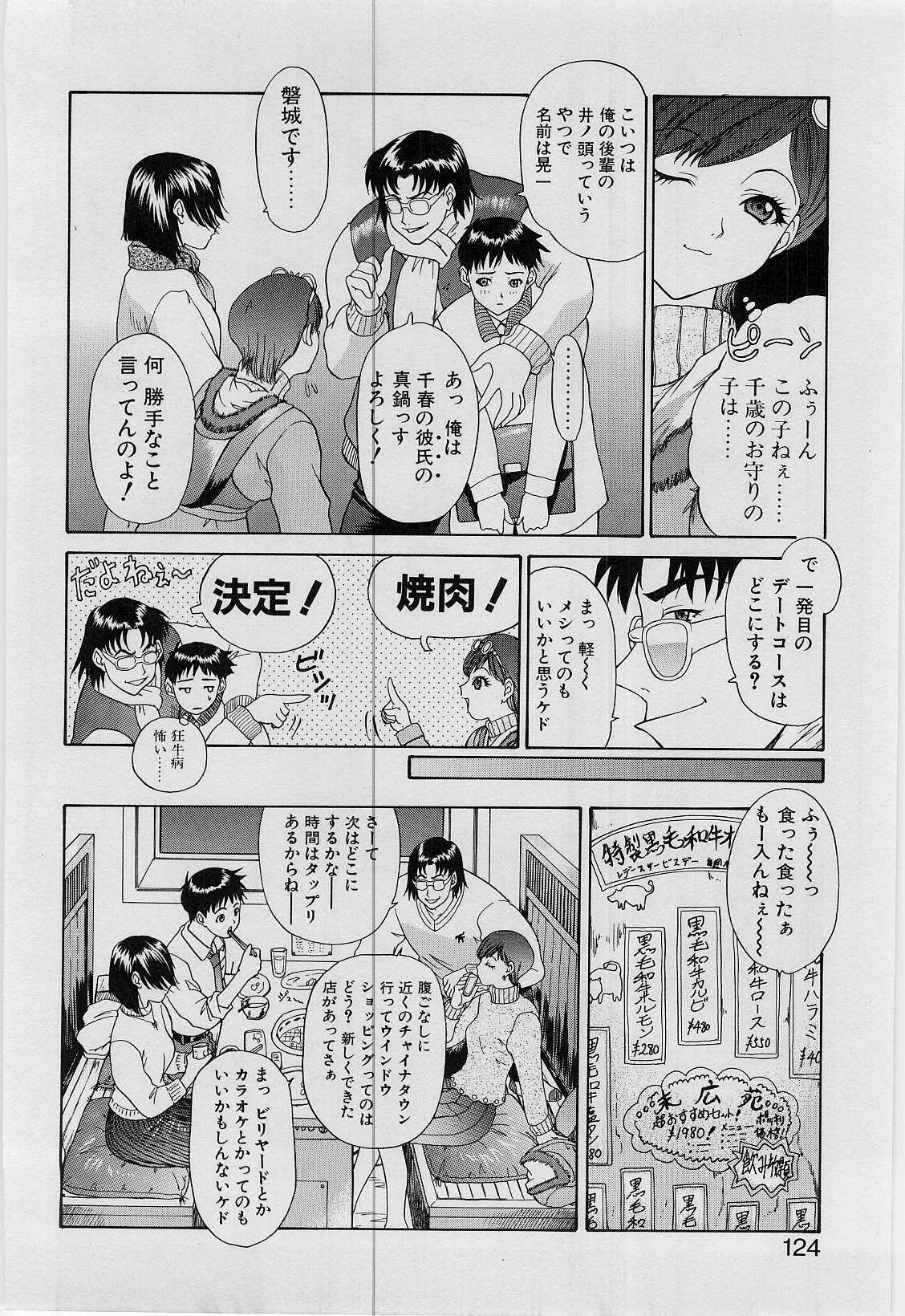 [Younagi Kahoru] Eye -no make- page 121 full