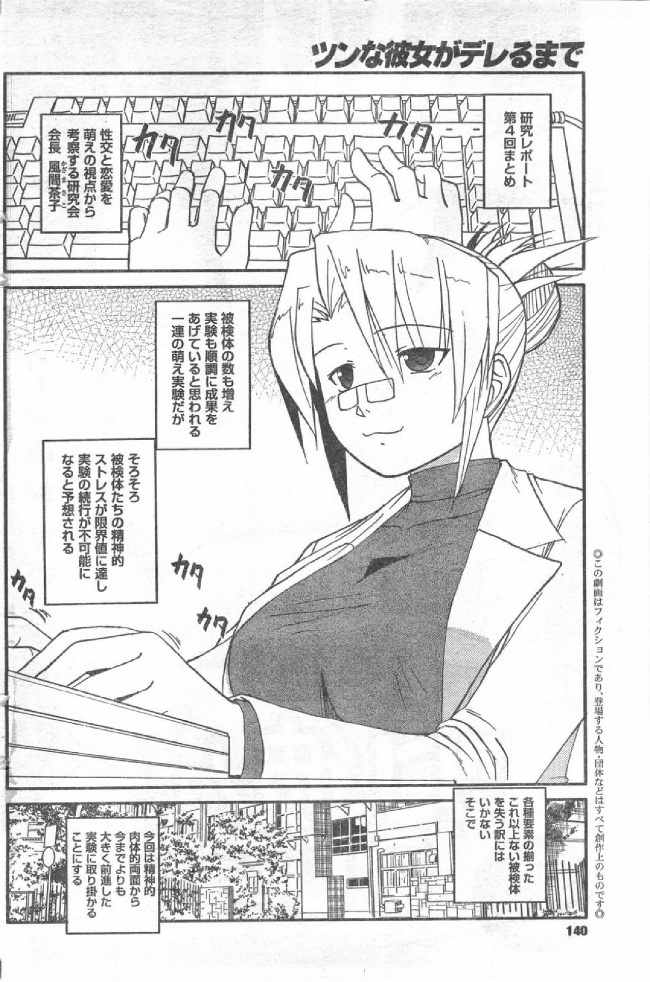 COMIC CanDoll 2008-07 Vol. 54 page 139 full