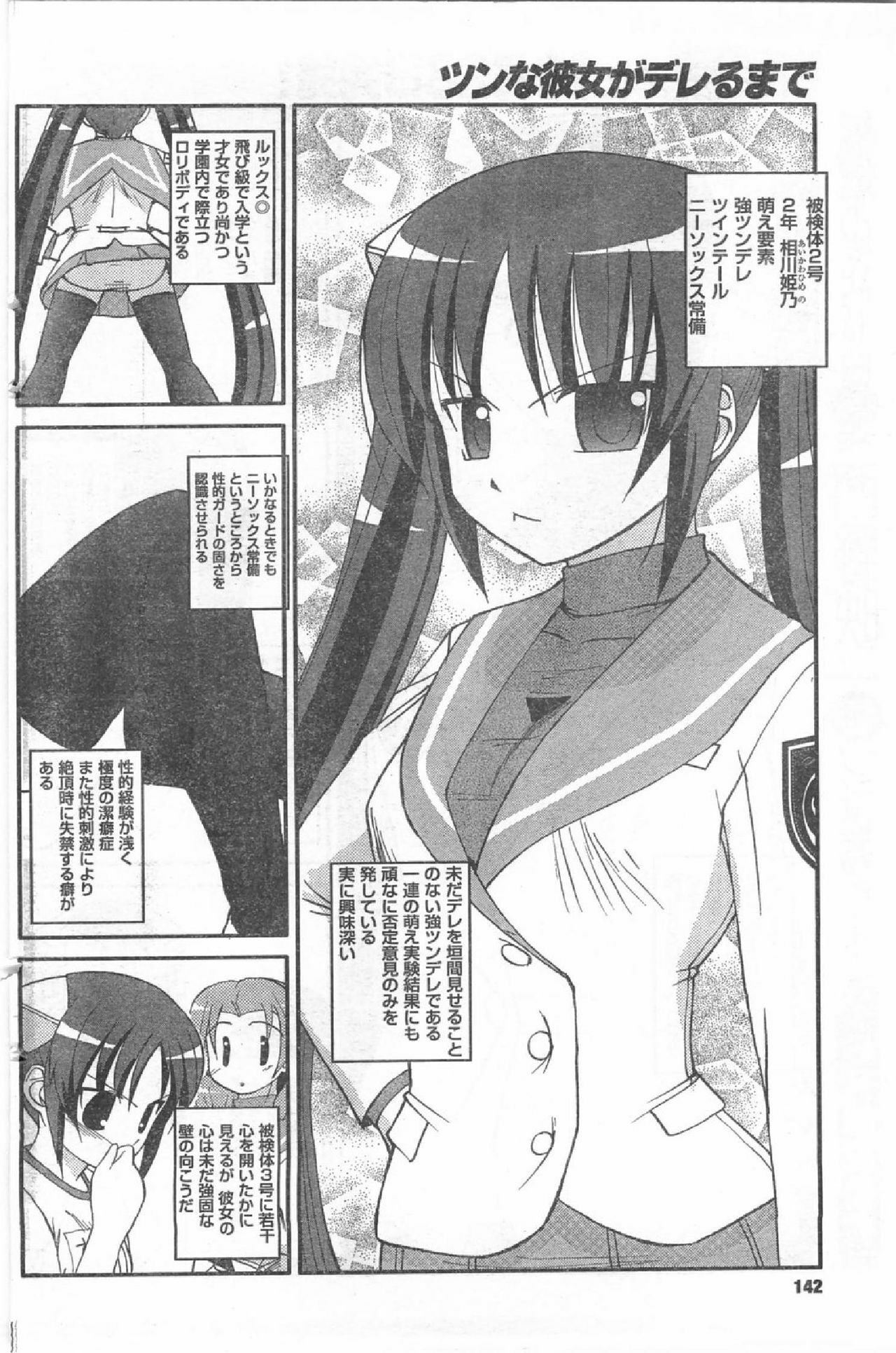 COMIC CanDoll 2008-07 Vol. 54 page 141 full