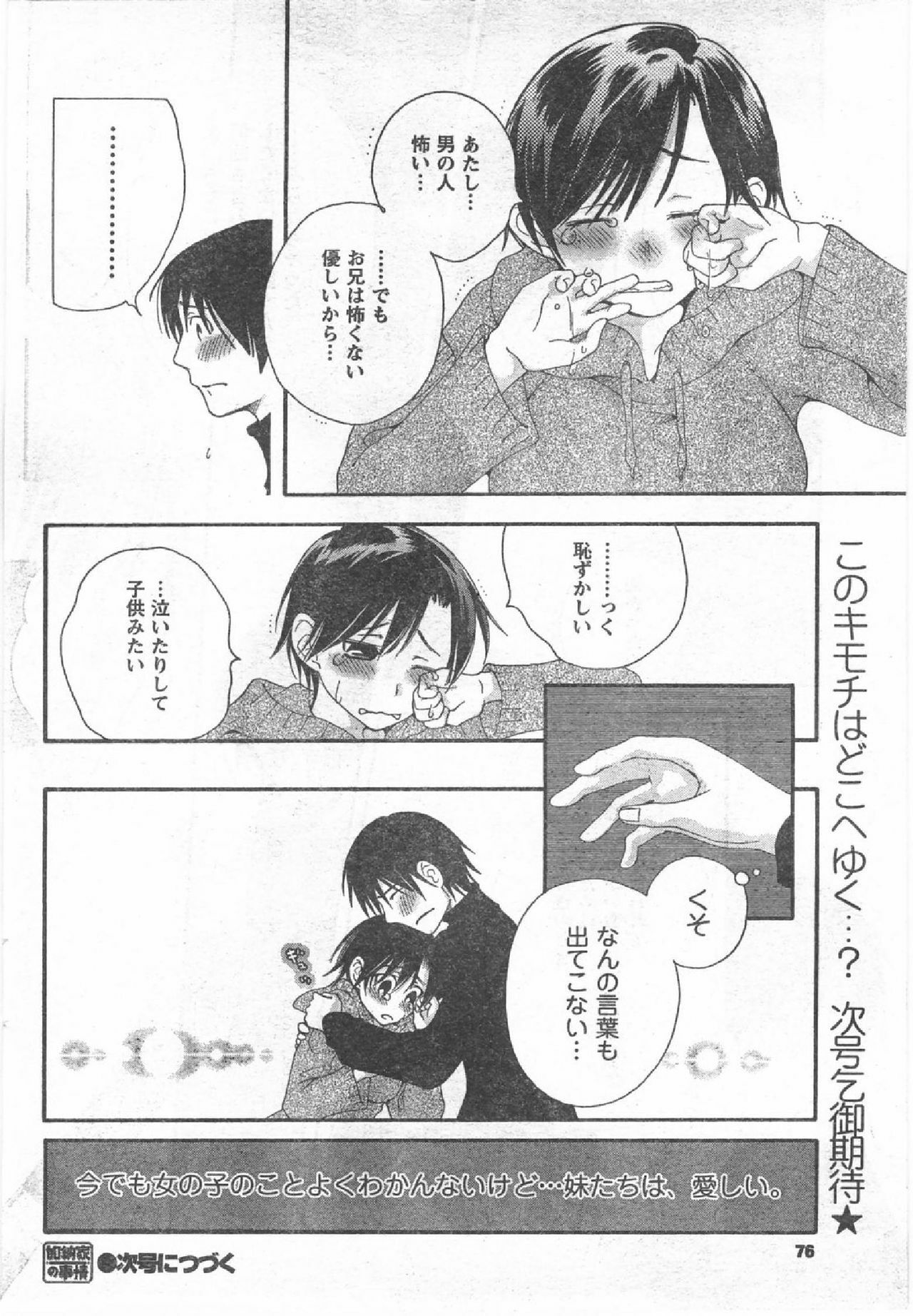 COMIC CanDoll 2008-07 Vol. 54 page 75 full