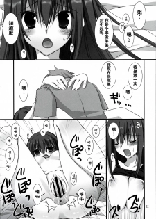 (C78) [Takanaedoko (Takanae Kyourin)] ANE-CAN [Chinese] [萌动汉化组] - page 22