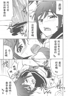 (C77) [P-FOREST (Hozumi Takashi)] -LOVE PLACE 03 - MANAKA (Love Plus) [Chinese] [萌动汉化组] - page 22